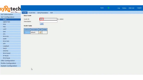 olt vlan configuration