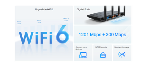 ax12 router