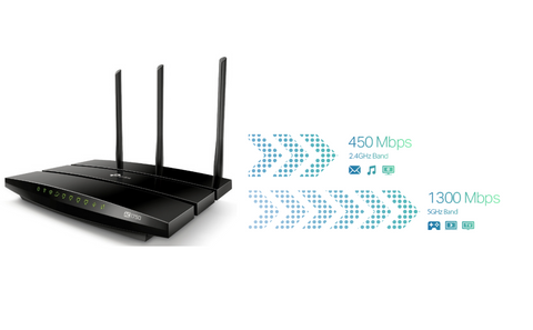 dual band wifi router 5ghz