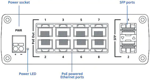 8 port gigabit poe switch