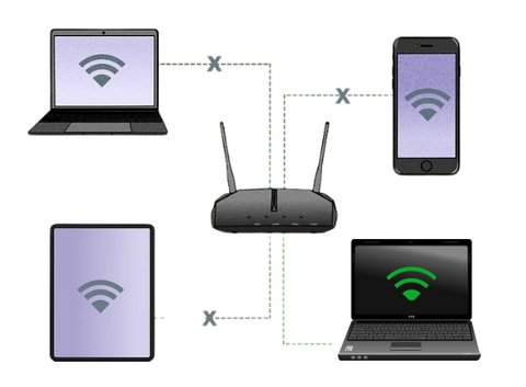 wifi internet connect