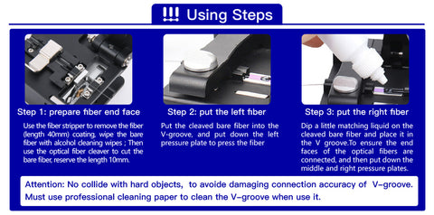 fiber v groove