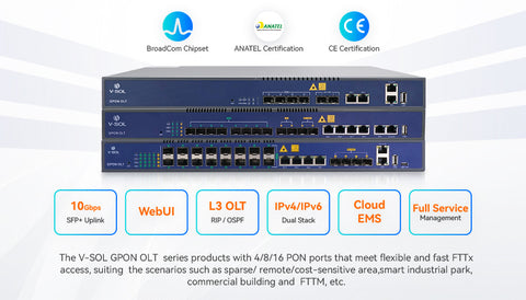 olt for ftth