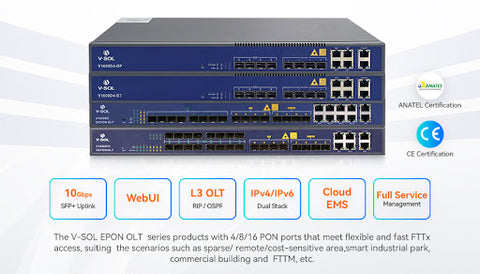 epon olt