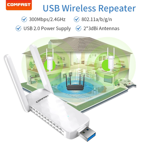 comfast 300mbps wifi repeater