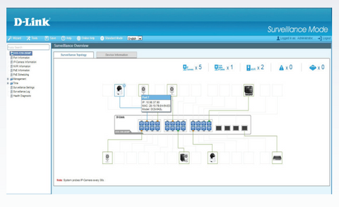 managed gigabit switch