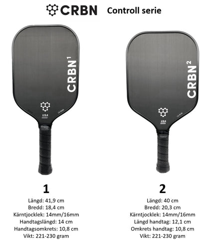 CRBN control serien jämförelse mellan olika modeller i serien. Jämförelsen innehåller rackets olika mått.