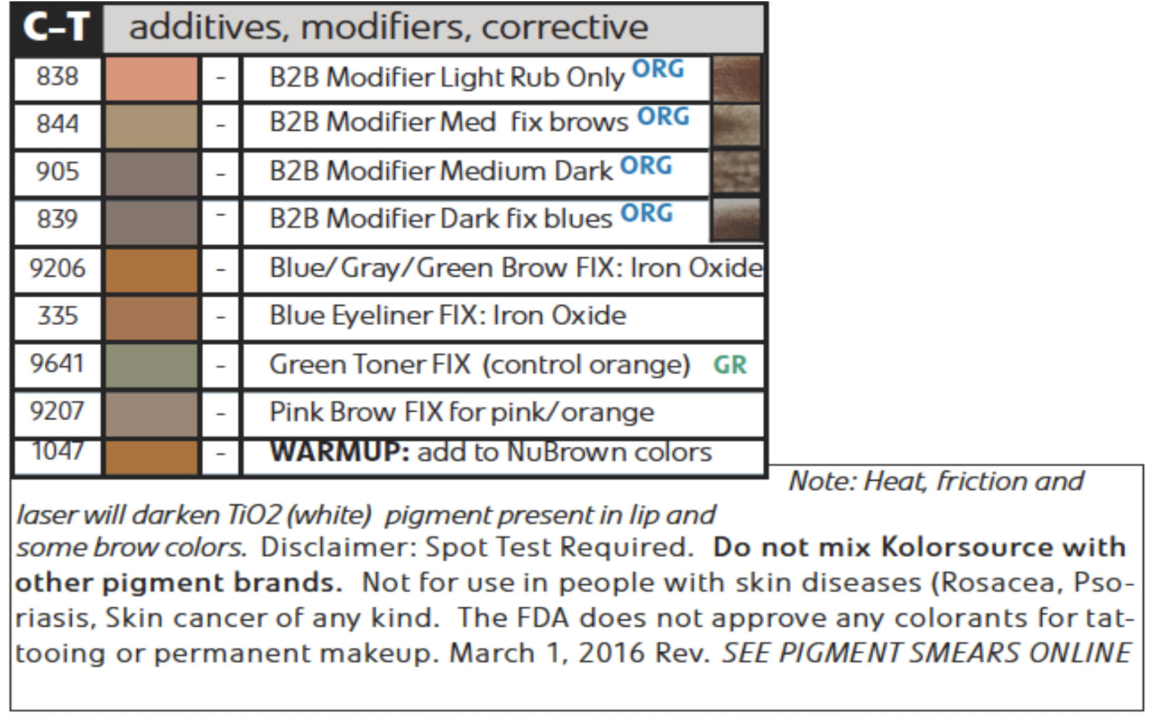 c-t-additives-modifiers-corrective.jpg