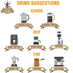 grind suggestions - Buskers Brew Coffee