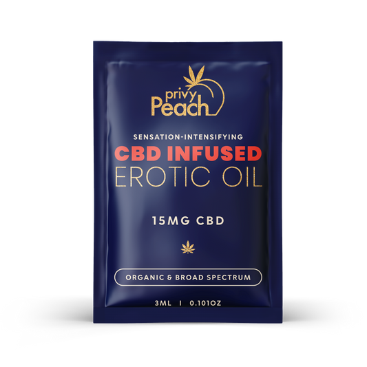 CBD infused Intimate Oil by Privy Peach