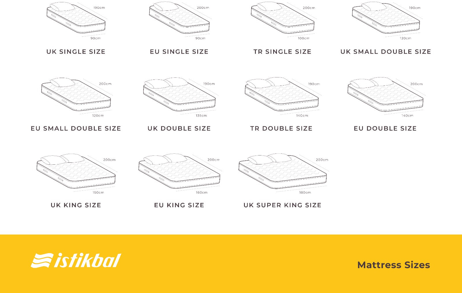 Mattress Size Chart