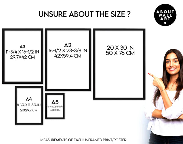 Framing Guide - A2, A3, & A4 Frame Size Guide - Art Prints