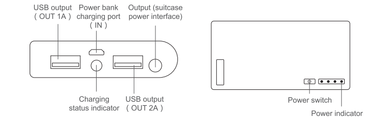 Airwheel sr5 power bank