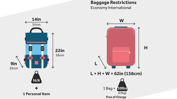 airwheel-shop-blog-motorized-luggage-legal-us-6