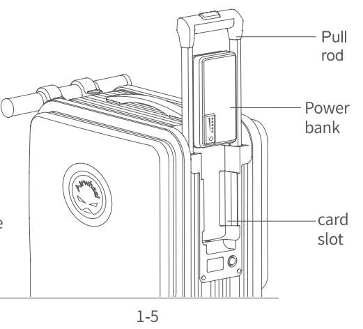 SE3S-User-Manual-11