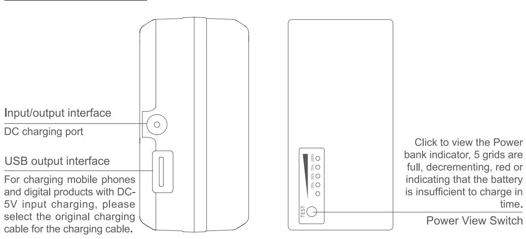 Airwheel se3t power bank