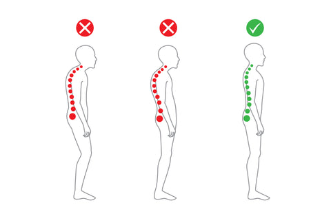 Improve Your Posture Fast