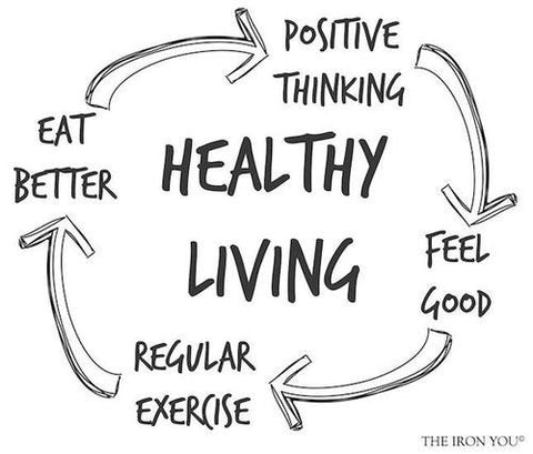 Adopt a Healthy Lifestyle