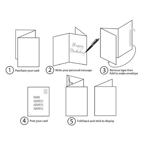 images shows how the three leaf Bare Cards Greeting Card works by peeing the sticky strip and sticking to front cover