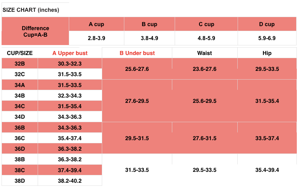 Ultra-Thin Elegance: Push Up Bra & Panty Set Size Chart