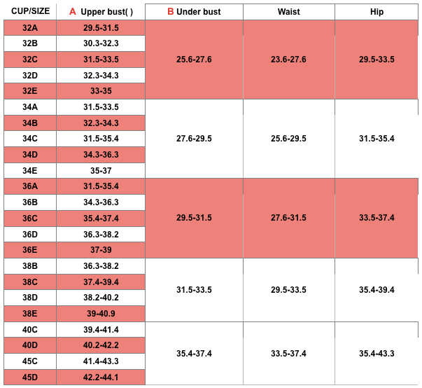 Ultra-Thin Lace Bra & Panty Set - Push-Up Design Size Chart