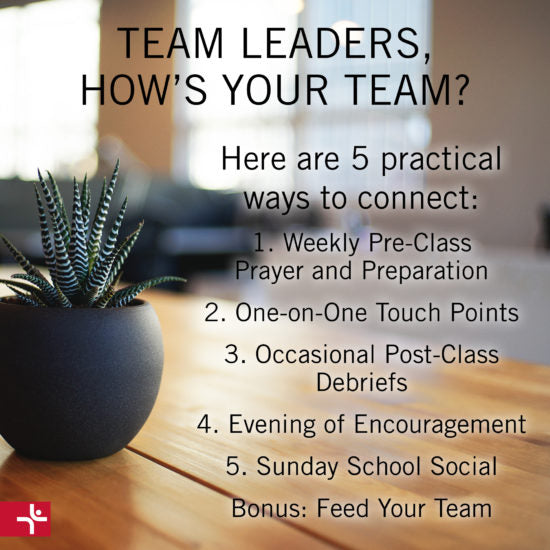 Team Leaders, How's Your Team