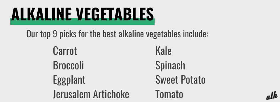 9 Best Alkaline Fruits ATH Sport 