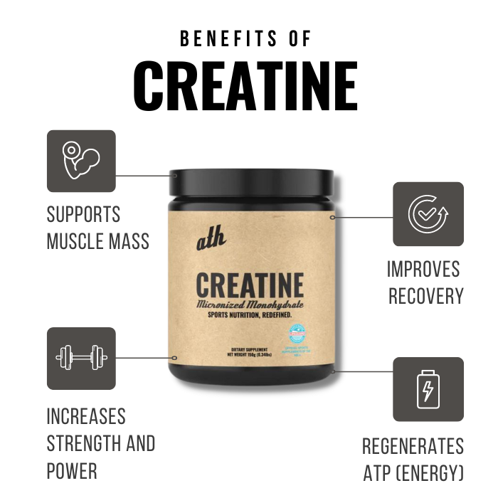 Creatine for Weight Loss - Benefits 