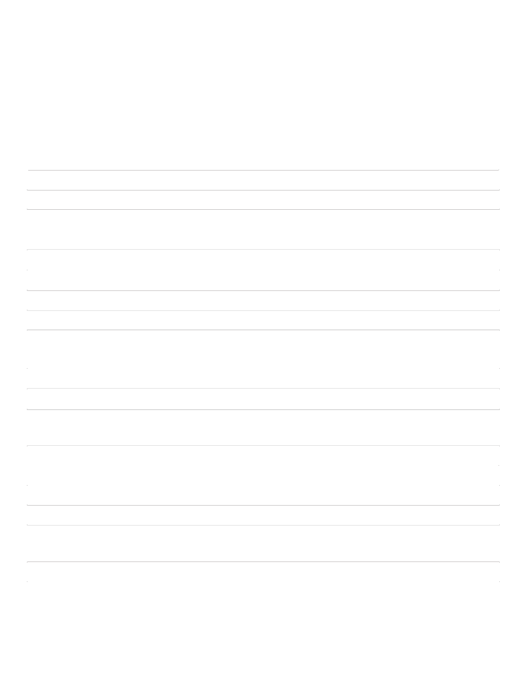 Supplement Facts Panel