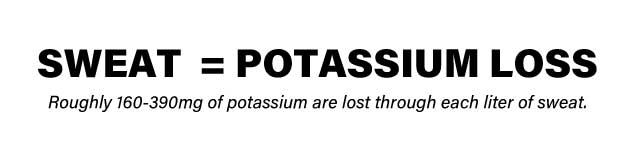 Sweat and Potassium Loss