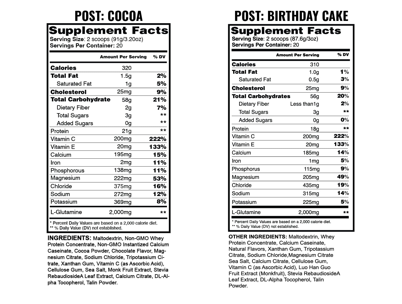 Supplement Facts Panel