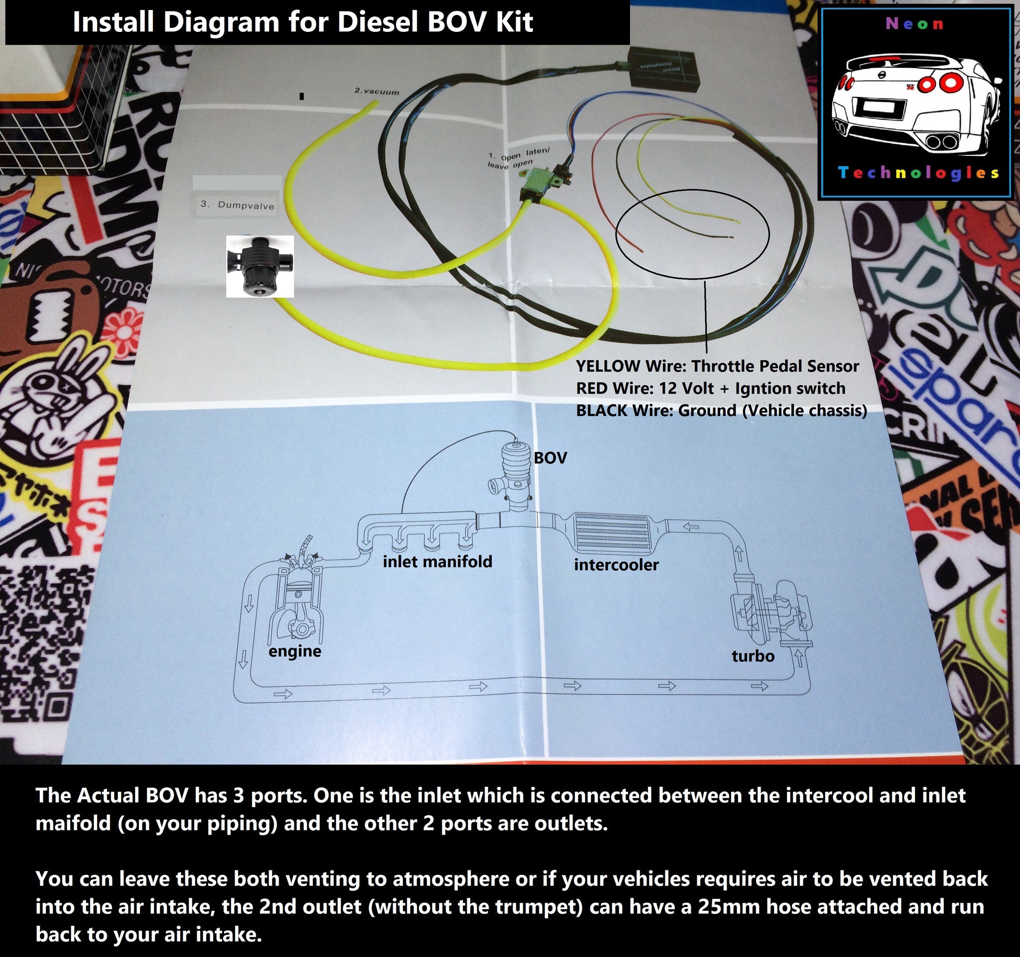 Blow Off Valve Installation Diagram General Wiring Diagram