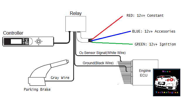 Αποτέλεσμα εικόνας για turbo timer apexi