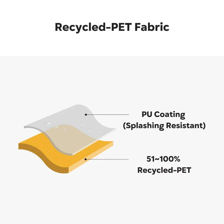 Durable recycled-PET Material