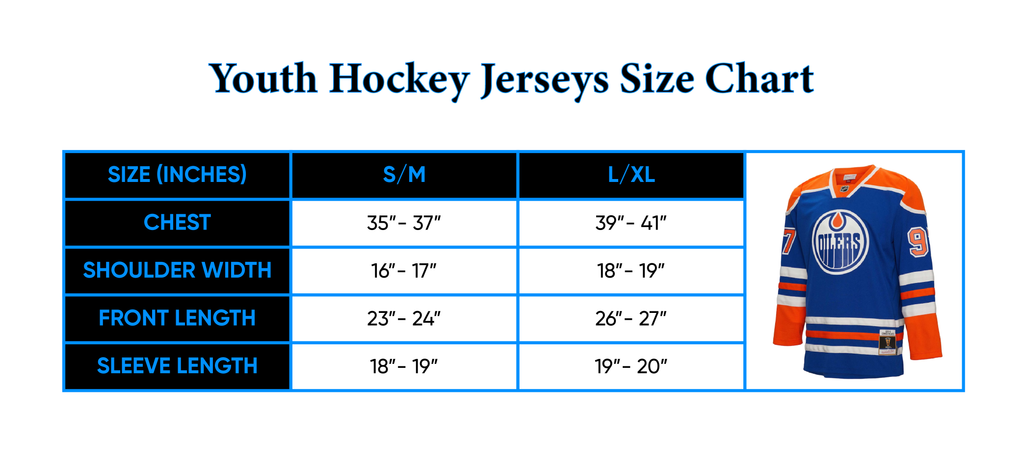 Washington Capitals Jersey History