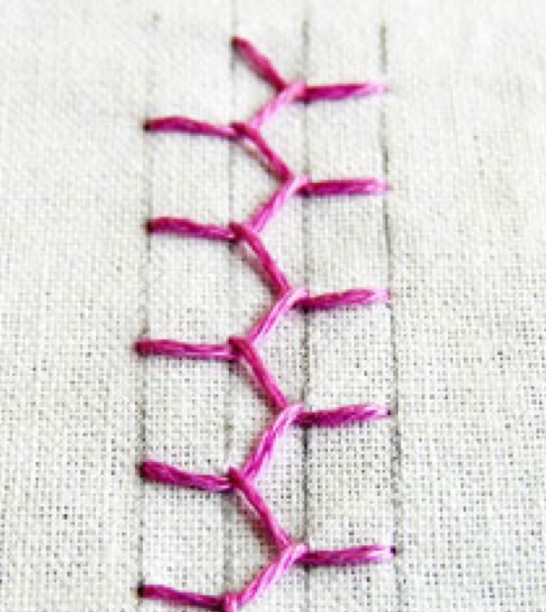 10 Stitches to Build Your Hand Embroidery Skills