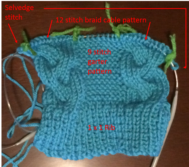 annotated swatch