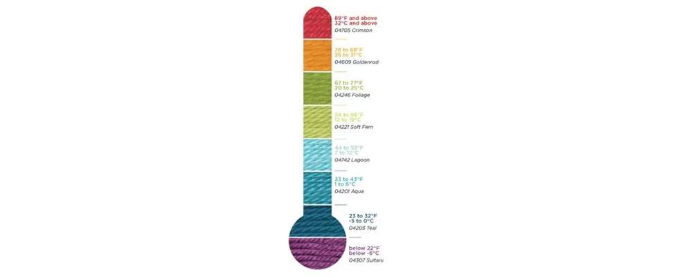 Crochet Temperature Thermometer