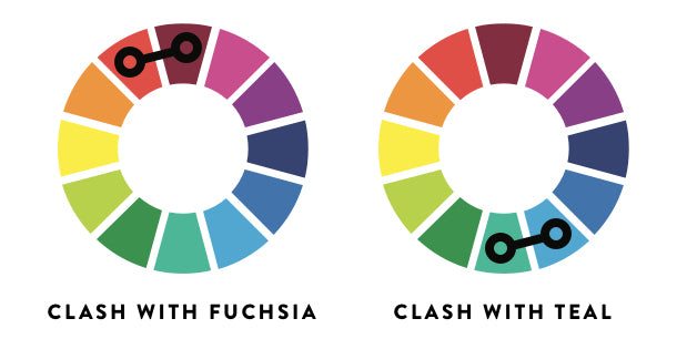 Color Wheel Diagram