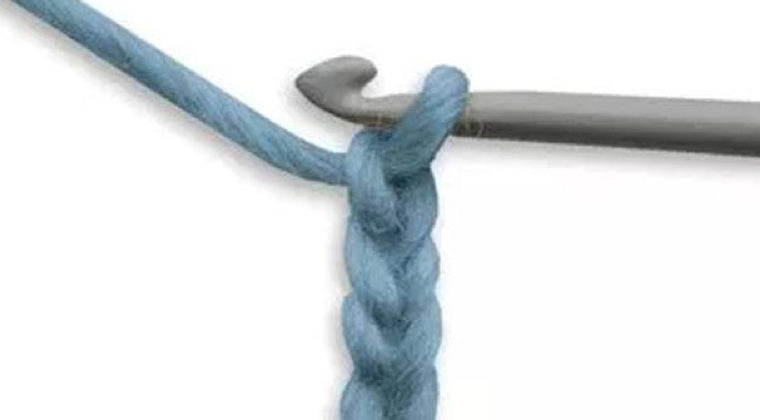 How to Hold the Yarn and Crochet Hook