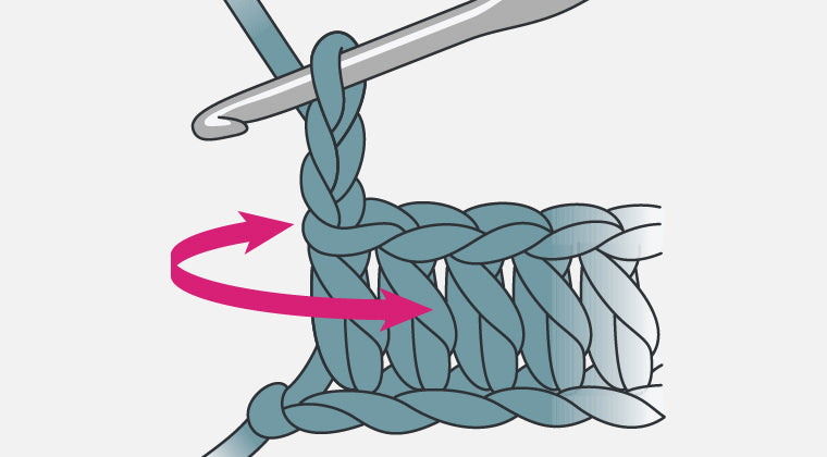 How to Make Crochet Fabric
