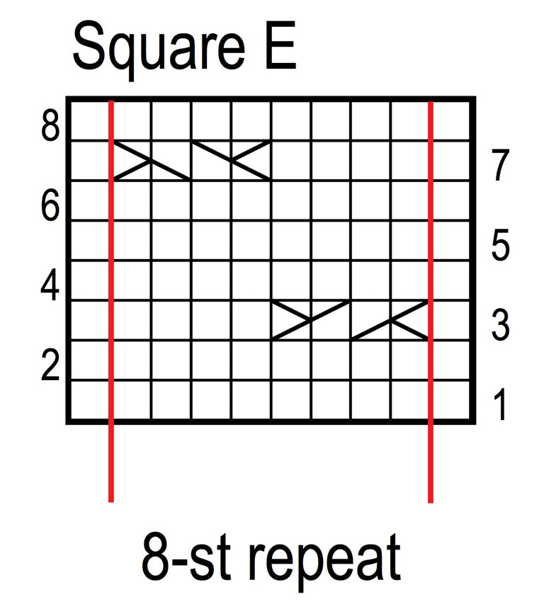 Guide to Reading Knitting Stitch Charts