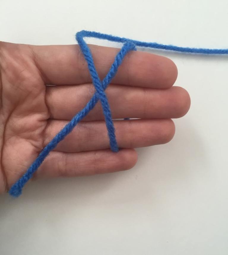 Guide To Yo-Yo Crochet