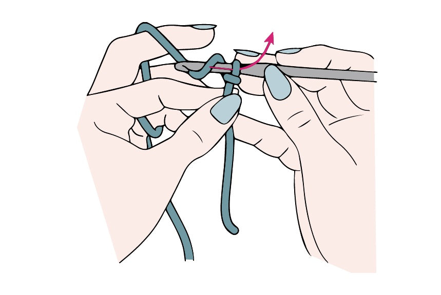 How to Hold the Yarn and Crochet Hook