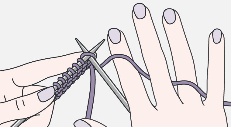How to Hold the Yarn and Knitting Needles English Style