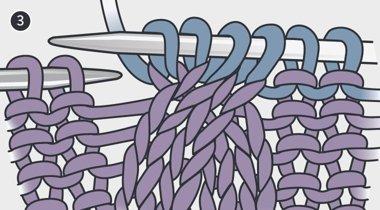 How to Knit Cables Cable 4 Back (C4B)