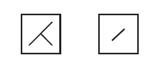 Understanding Knitting Symbols