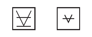 Understanding Knitting Symbols