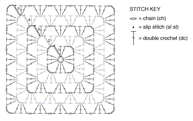 Red Heart All in One Granny Square Diagram