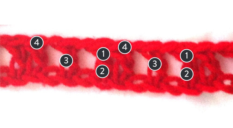 Ultimate Beginner's Guide to the Crocodile Stitch